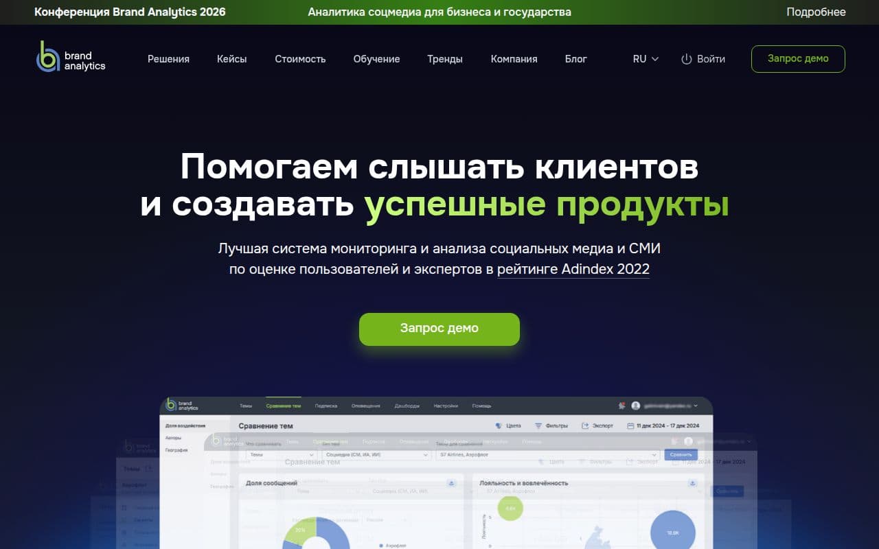 Скриншот интерфейса Brand Analytics