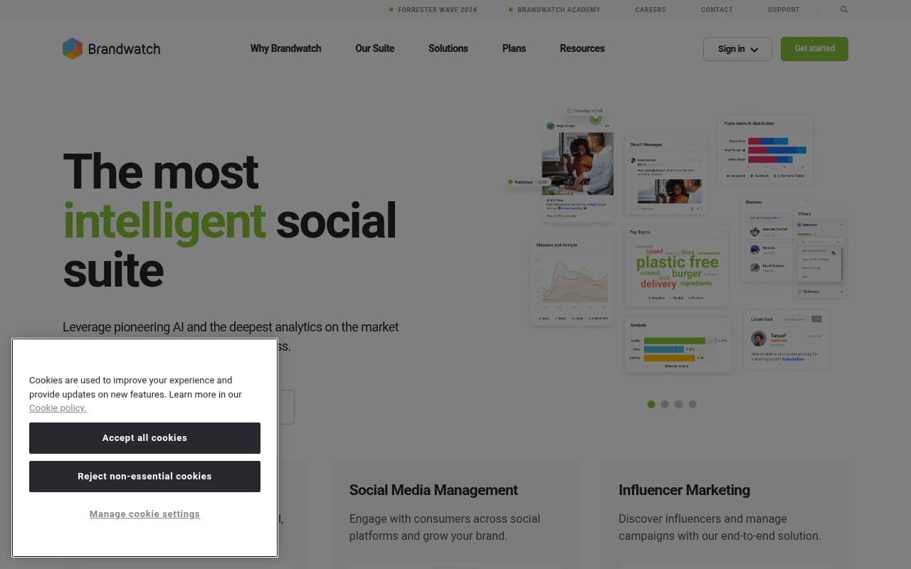 Скриншот интерфейса Brandwatch