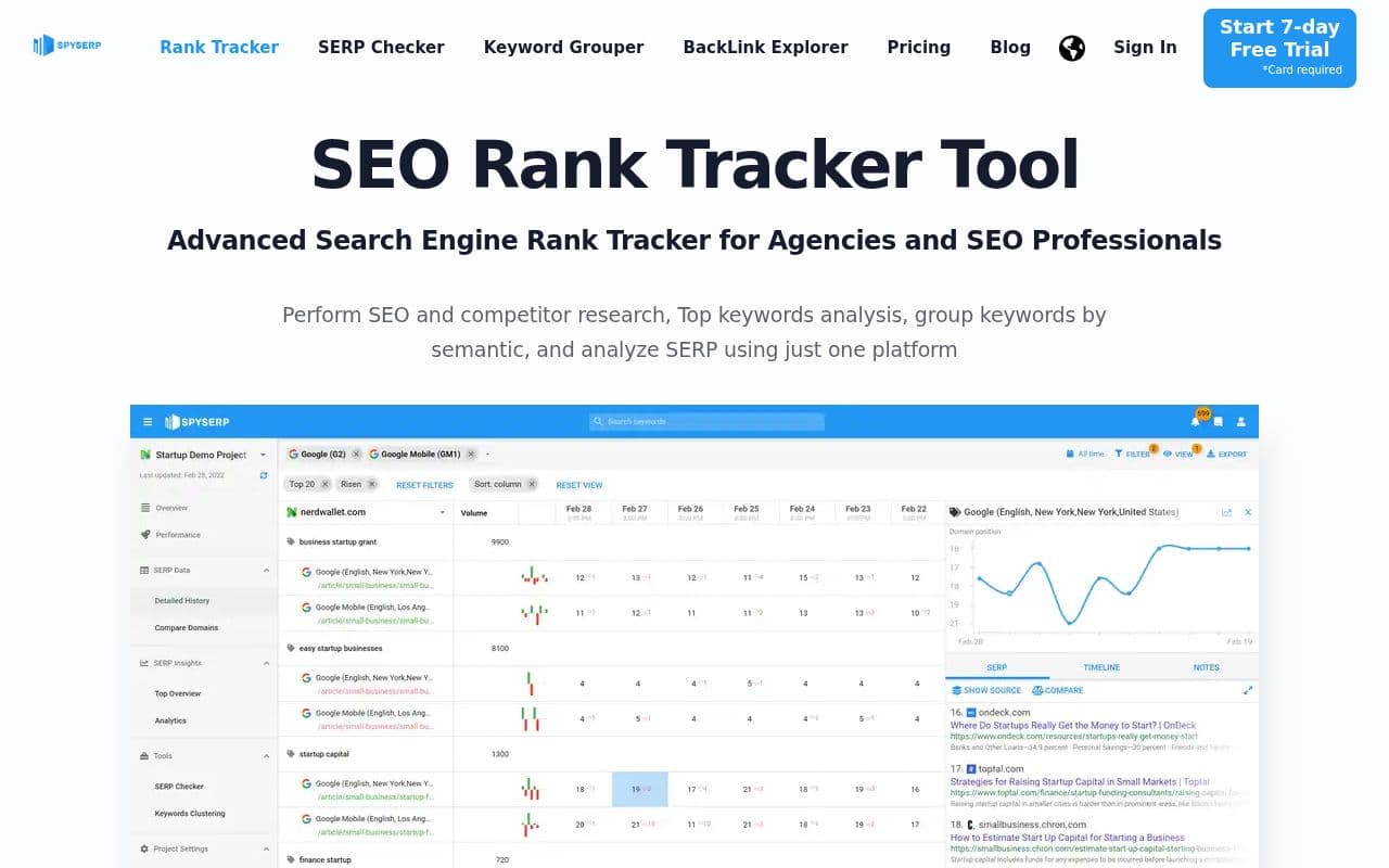 Скриншот интерфейса SpySERP