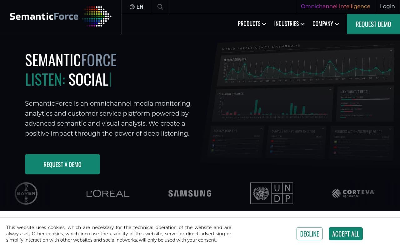Скриншот интерфейса SemanticForce